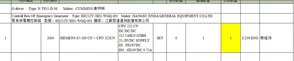 【询价】船舶配件—紧急发电机控制箱（CK-Y20240112-07）询价-泰州昌宽社区-报价采购-船用采购网-船舶物料采购-船务服务-一站式船用设备供应服务