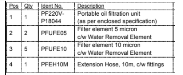 【询价】船舶配件—备件（CK-H20240108-01）询价-泰州昌宽社区-报价采购-船用采购网-船舶物料采购-船务服务-一站式船用设备供应服务