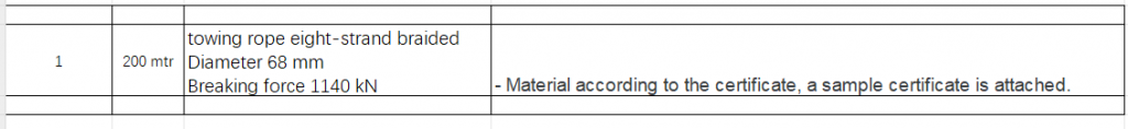 【询价】船舶配件—牵引绳（CK-J20240110-06）询价-泰州昌宽社区-报价采购-船用采购网-船舶物料采购-船务服务-一站式船用设备供应服务