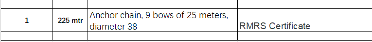 【询价】船舶配件—锚链（CK-J20240110-10）询价-泰州昌宽社区-报价采购-船用采购网-船舶物料采购-船务服务-一站式船用设备供应服务