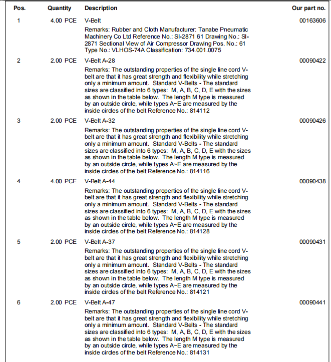 【询价】船舶配件—V型皮带（CK-R20240111-16）询价-泰州昌宽社区-报价采购-船用采购网-船舶物料采购-船务服务-一站式船用设备供应服务