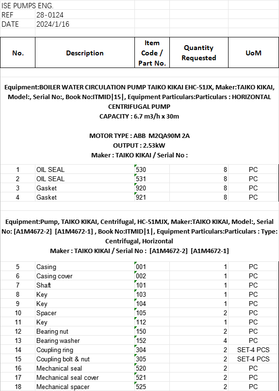 【询价】船舶配件—TAIKO泵备件（CK-J20240118-05）询价-泰州昌宽社区-报价采购-船用采购网-船舶物料采购-船务服务-一站式船用设备供应服务