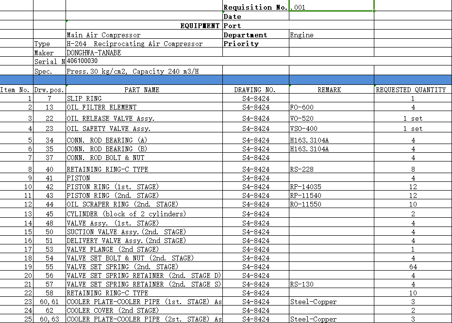 【询价】船舶配件—主空气压缩机备件（CK-Y20240104-25）询价-泰州昌宽社区-报价采购-船用采购网-船舶物料采购-船务服务-一站式船用设备供应服务