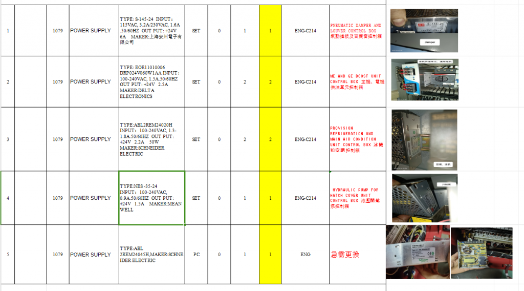 【询价】船舶配件—电源（CK-Y20240119-02）询价-泰州昌宽社区-报价采购-船用采购网-船舶物料采购-船务服务-一站式船用设备供应服务