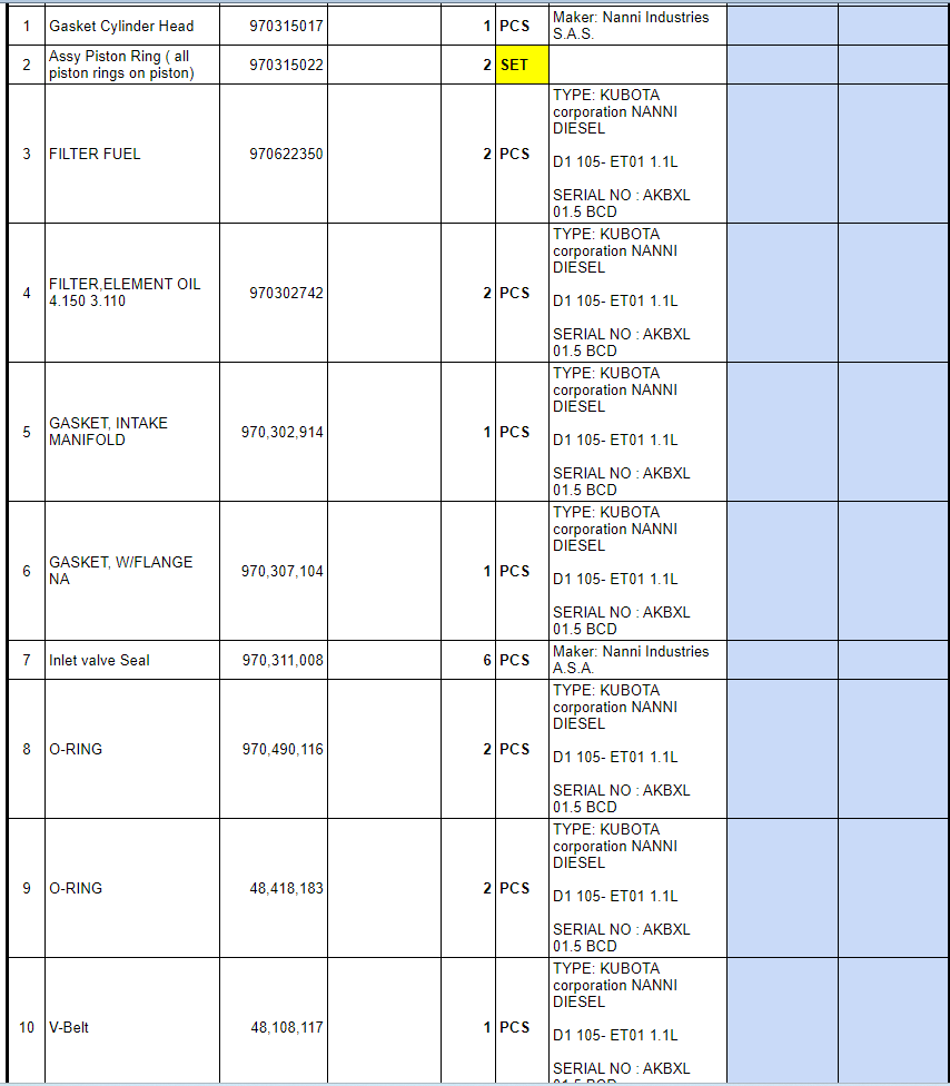 【询价】船舶备件—配件（CK-L20240227-02）询价-泰州昌宽社区-报价采购-船用采购网-船舶物料采购-船务服务-一站式船用设备供应服务