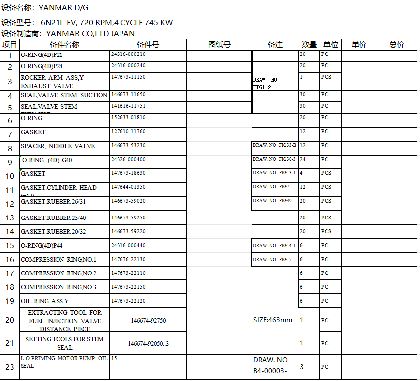 【询价】船舶备件—配件（CK-H20240301-01）询价-泰州昌宽社区-报价采购-船用采购网-船舶物料采购-船务服务-一站式船用设备供应服务