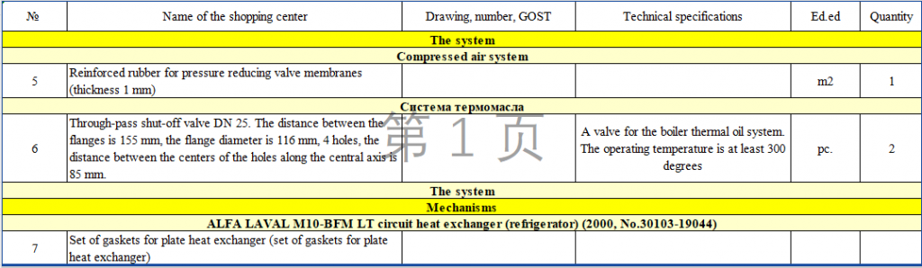 【询价】船舶备件—橡胶/直通截止阀/密封垫（CK-J20240325-10）询价-泰州昌宽社区-报价采购-船用采购网-船舶物料采购-船务服务-一站式船用设备供应服务