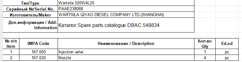 【询价】船舶备件—Wartsila注射阀/喷嘴（CK-J20240327-14）询价-泰州昌宽社区-报价采购-船用采购网-船舶物料采购-船务服务-一站式船用设备供应服务