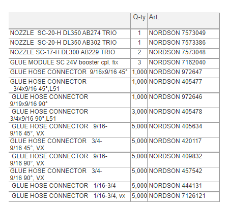 【询价】船舶备件—配件（CK-J20240429-05）询价-泰州昌宽社区-报价采购-船用采购网-船舶物料采购-船务服务-一站式船用设备供应服务