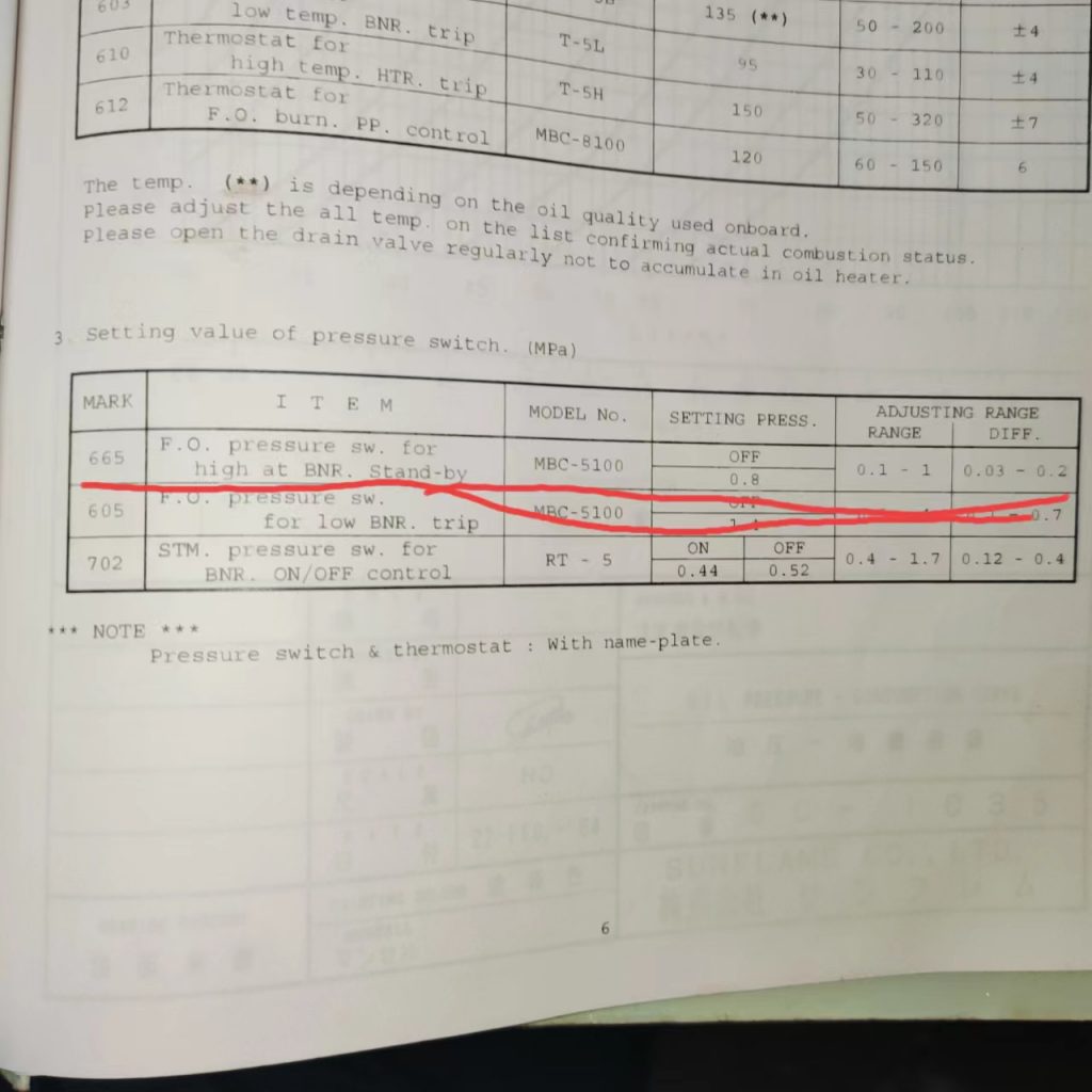 【询价】船舶备件—压力开关（CK-M20240411-03）询价-泰州昌宽社区-报价采购-船用采购网-船舶物料采购-船务服务-一站式船用设备供应服务