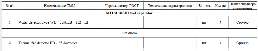 【询价】船舶备件—水位探测器/自动火灾探测器（CK-J20240412-07）询价-泰州昌宽社区-报价采购-船用采购网-船舶物料采购-船务服务-一站式船用设备供应服务