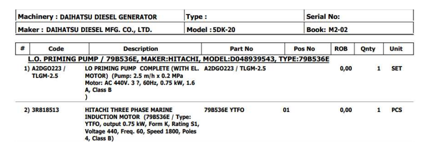 【询价】船舶备件—DAIHATSU配件 （CK-R20240426-03）询价-泰州昌宽社区-报价采购-船用采购网-船舶物料采购-船务服务-一站式船用设备供应服务