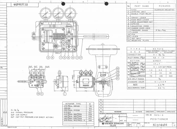 【询价】船舶备件—定位器（CK-R20240513-05）询价-泰州昌宽社区-报价采购-船用采购网-船舶物料采购-船务服务-一站式船用设备供应服务