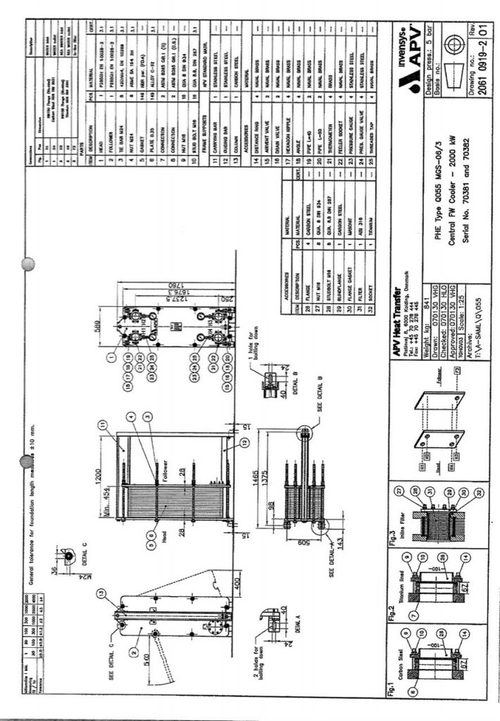 992da48f4de6f8f0c89775aefaa5092