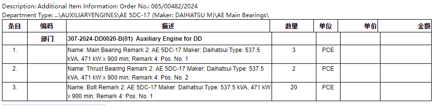 【询价】船舶备件—DAIHATSUI备件（CK-L20240516-09）询价-泰州昌宽社区-报价采购-船用采购网-船舶物料采购-船务服务-一站式船用设备供应服务