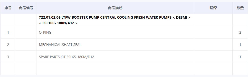 【询价】船舶备件—DESMI备件（CK-C20240510-02）询价-泰州昌宽社区-报价采购-船用采购网-船舶物料采购-船务服务-一站式船用设备供应服务