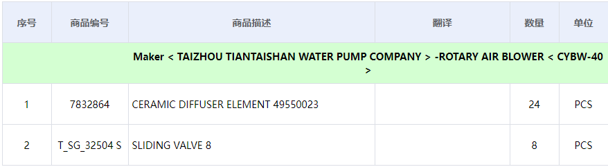 【询价】船舶备件—陶瓷扩散器元件/滑阀（CK-C20240515-10）询价-泰州昌宽社区-报价采购-船用采购网-船舶物料采购-船务服务-一站式船用设备供应服务