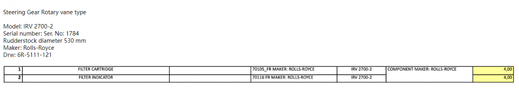 【询价】船舶备件—ROLLS-ROYCE备件（CK-J20240511-01）询价-泰州昌宽社区-报价采购-船用采购网-船舶物料采购-船务服务-一站式船用设备供应服务