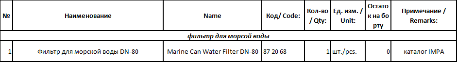 【询价】船舶备件—船用罐式滤水器（CK-J20240513-10）询价-泰州昌宽社区-报价采购-船用采购网-船舶物料采购-船务服务-一站式船用设备供应服务