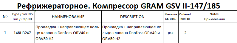 【询价】船舶备件—Danfoss备件（CK-J20240513-13）询价-泰州昌宽社区-报价采购-船用采购网-船舶物料采购-船务服务-一站式船用设备供应服务