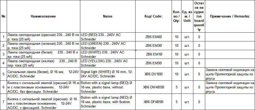 【询价】船舶备件—备件（CK-J20240516-09）询价-泰州昌宽社区-报价采购-船用采购网-船舶物料采购-船务服务-一站式船用设备供应服务