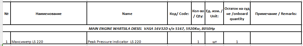 【询价】船舶备件—峰值压力指示器（CK-J20240507-16）询价-泰州昌宽社区-报价采购-船用采购网-船舶物料采购-船务服务-一站式船用设备供应服务