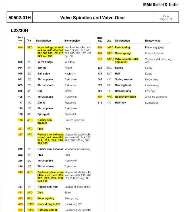 【询价】船舶备件—备件（CK-L20240530-04）询价-泰州昌宽社区-报价采购-船用采购网-船舶物料采购-船务服务-一站式船用设备供应服务