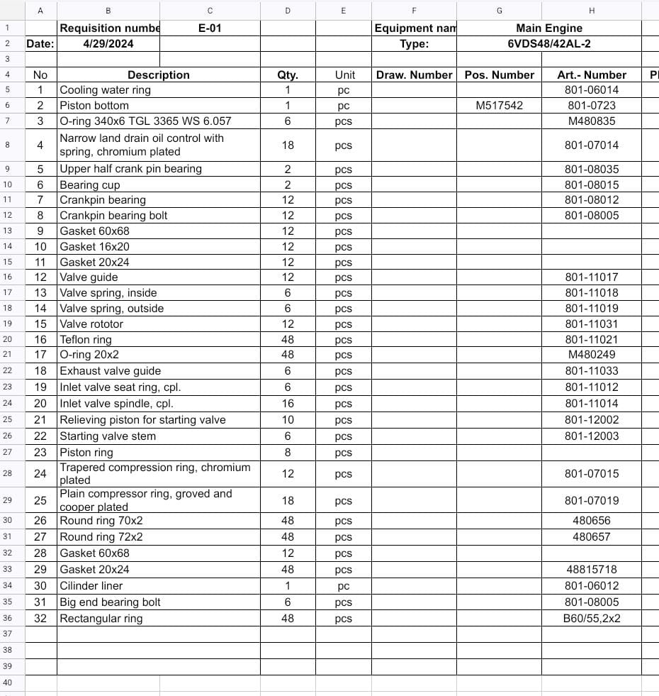 【询价】船舶备件—备件（CK-L20240614-15）询价-泰州昌宽社区-报价采购-船用采购网-船舶物料采购-船务服务-一站式船用设备供应服务