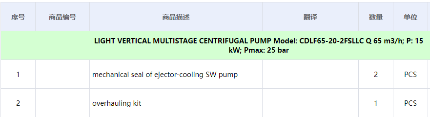 【询价】船舶备件—机械密封/检修套件（CK-C20240628-05）询价-泰州昌宽社区-报价采购-船用采购网-船舶物料采购-船务服务-一站式船用设备供应服务