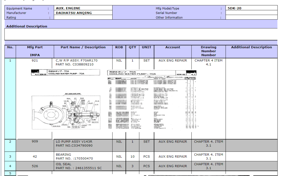 【询价】船舶备件—DAIHATSU备件（CK-R20240620-02）询价-泰州昌宽社区-报价采购-船用采购网-船舶物料采购-船务服务-一站式船用设备供应服务