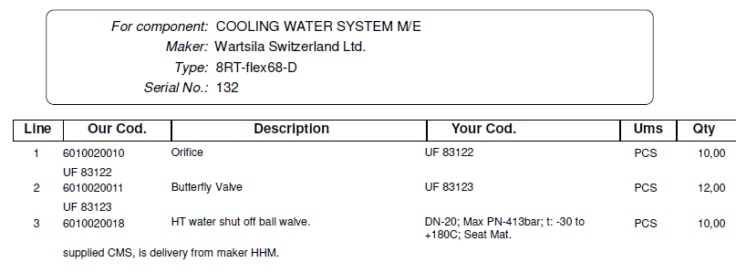 【询价】船舶备件—WARTSILA备件（CK-C20240603-12）询价-泰州昌宽社区-报价采购-船用采购网-船舶物料采购-船务服务-一站式船用设备供应服务