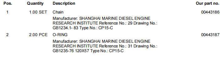 【询价】船舶备件—链条/O形环（CK-R20240612-09）询价-泰州昌宽社区-报价采购-船用采购网-船舶物料采购-船务服务-一站式船用设备供应服务