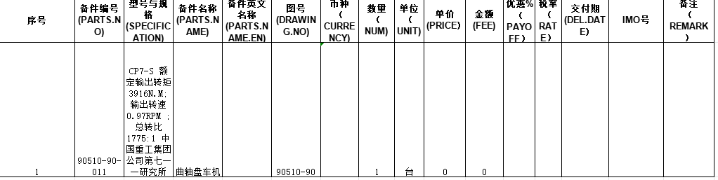 【询价】船舶备件—曲轴盘车机（CK-L20240624-04）询价-泰州昌宽社区-报价采购-船用采购网-船舶物料采购-船务服务-一站式船用设备供应服务