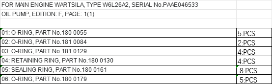 【询价】船舶备件—WARTSILA备件（CK-J20240625-07）询价-泰州昌宽社区-报价采购-船用采购网-船舶物料采购-船务服务-一站式船用设备供应服务