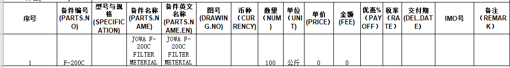 【询价】船舶备件—过滤材料（CK-L20240625-06）询价-泰州昌宽社区-报价采购-船用采购网-船舶物料采购-船务服务-一站式船用设备供应服务