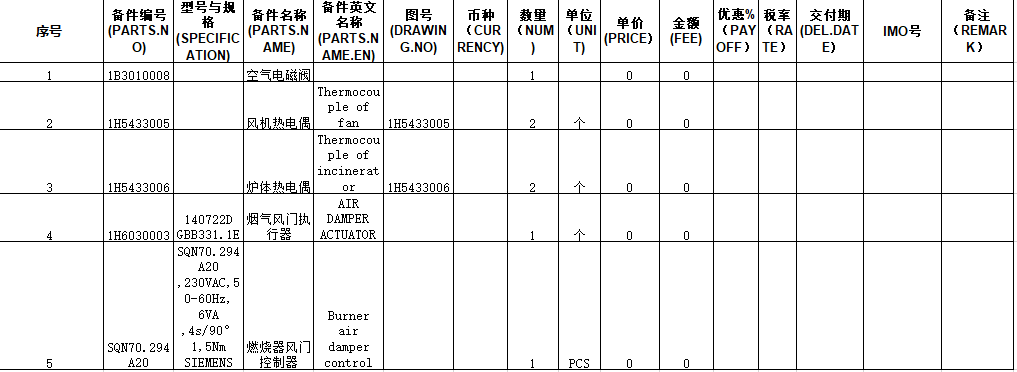 【询价】船舶备件—备件（CK-L20240625-08）询价-泰州昌宽社区-报价采购-船用采购网-船舶物料采购-船务服务-一站式船用设备供应服务