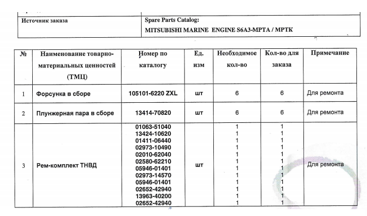 【询价】船舶备件—MITSUBISHI备件（CK-J20240606-02）询价-泰州昌宽社区-报价采购-船用采购网-船舶物料采购-船务服务-一站式船用设备供应服务