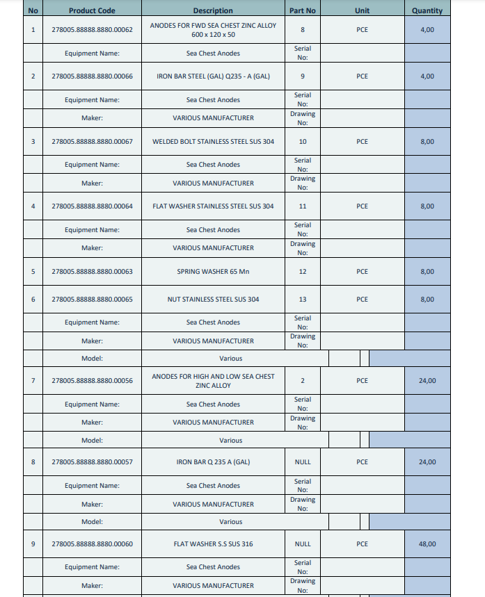 【询价】船舶备件—备件（CK-L20240709-02）询价-泰州昌宽社区-报价采购-船用采购网-船舶物料采购-船务服务-一站式船用设备供应服务