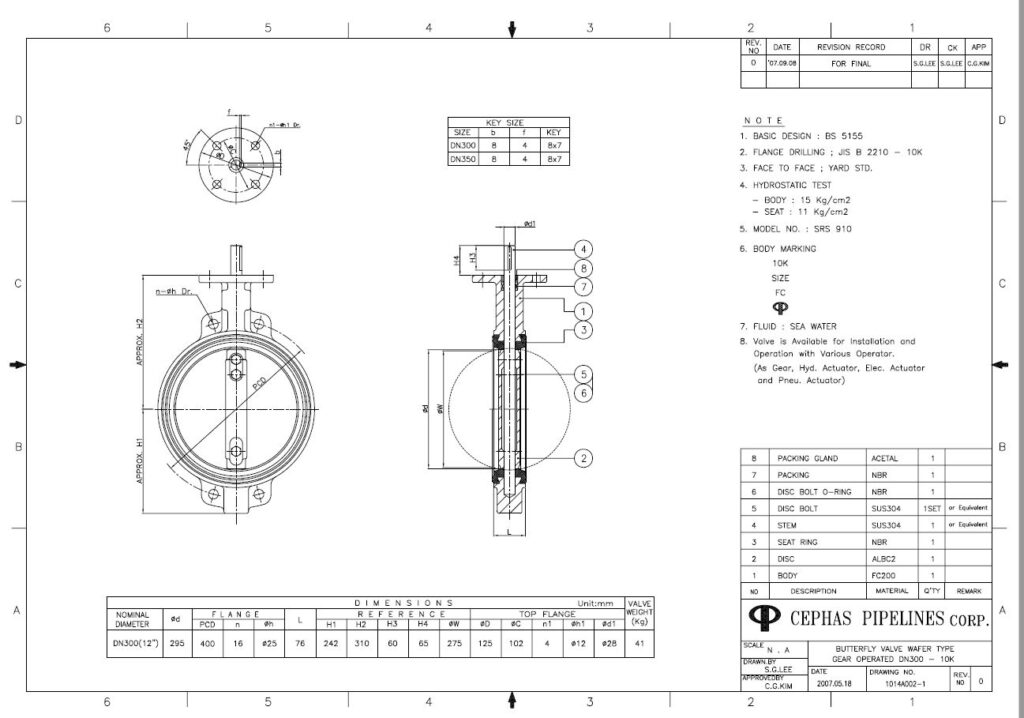 daf29c331d1e9c2d3f26b83afd877b9