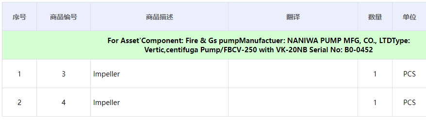 【询价】船舶备件—NANIWA叶轮（CK-C20240703-02）询价-泰州昌宽社区-报价采购-船用采购网-船舶物料采购-船务服务-一站式船用设备供应服务