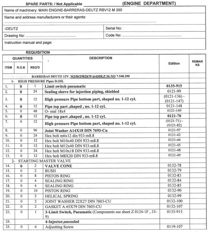 【询价】船舶备件—备件（CK-L20240715-02）询价-泰州昌宽社区-报价采购-船用采购网-船舶物料采购-船务服务-一站式船用设备供应服务