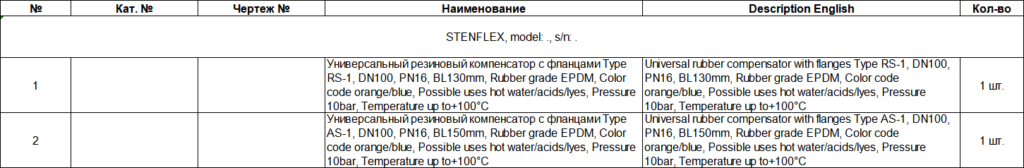 【询价】船舶备件—通用橡胶补偿器（CK-J20240725-13）询价-泰州昌宽社区-报价采购-船用采购网-船舶物料采购-船务服务-一站式船用设备供应服务