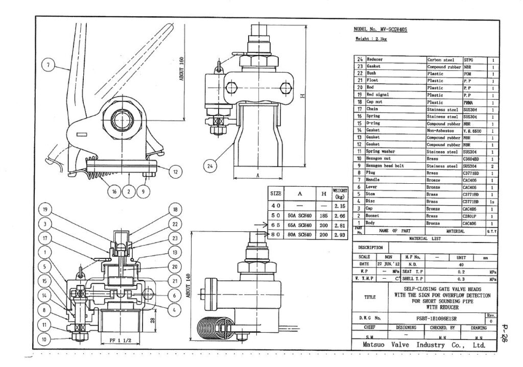 019312db84e48f51f668aa41c538f0a