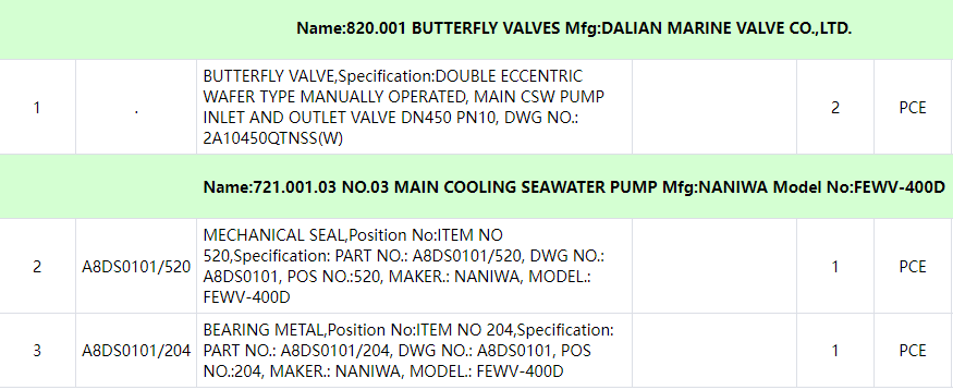 【询价】船舶备件—国产/NANIWA备件（CK-C20240821-01）询价-泰州昌宽社区-报价采购-船用采购网-船舶物料采购-船务服务-一站式船用设备供应服务