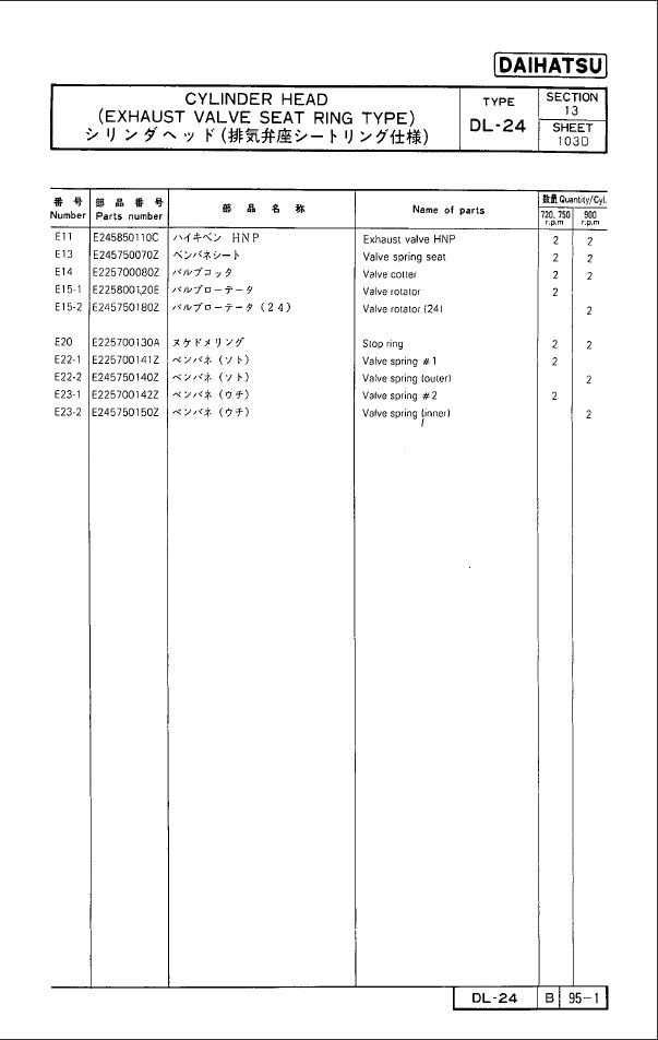 【询价】船舶备件—DAIHATSU备件（CK-R20240813-12）询价-泰州昌宽社区-报价采购-船用采购网-船舶物料采购-船务服务-一站式船用设备供应服务