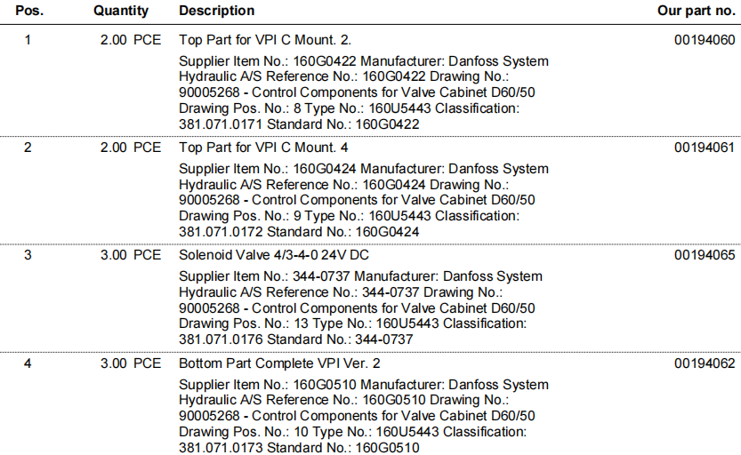 【询价】船舶备件—Danfoss备件（CK-R20240823-14）询价-泰州昌宽社区-报价采购-船用采购网-船舶物料采购-船务服务-一站式船用设备供应服务