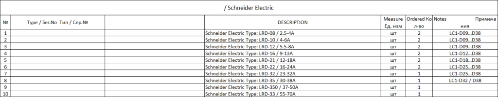 【询价】船舶备件—Schneider备件（CK-J20240828-13）询价-泰州昌宽社区-报价采购-船用采购网-船舶物料采购-船务服务-一站式船用设备供应服务