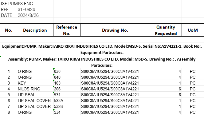 【询价】船舶备件—TAIKO泵备件（CK-J20240829-09）询价-泰州昌宽社区-报价采购-船用采购网-船舶物料采购-船务服务-一站式船用设备供应服务