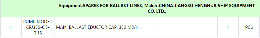 【询价】船舶备件—主压载喷射器盖（CK-C20240910-05）询价-泰州昌宽社区-报价采购-船用采购网-船舶物料采购-船务服务-一站式船用设备供应服务