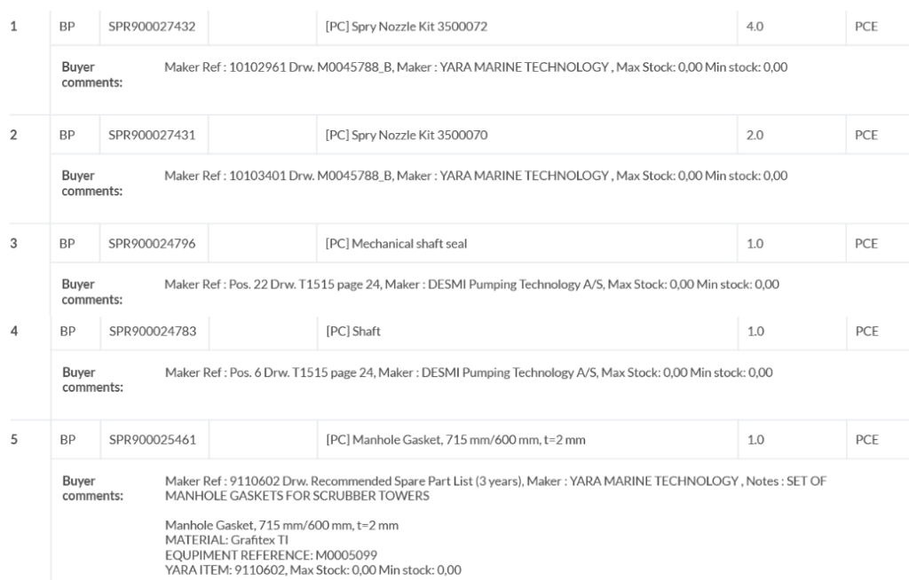 【询价】船舶备件—YARA/DESMI备件（CK-C20240925-05）询价-泰州昌宽社区-报价采购-船用采购网-船舶物料采购-船务服务-一站式船用设备供应服务